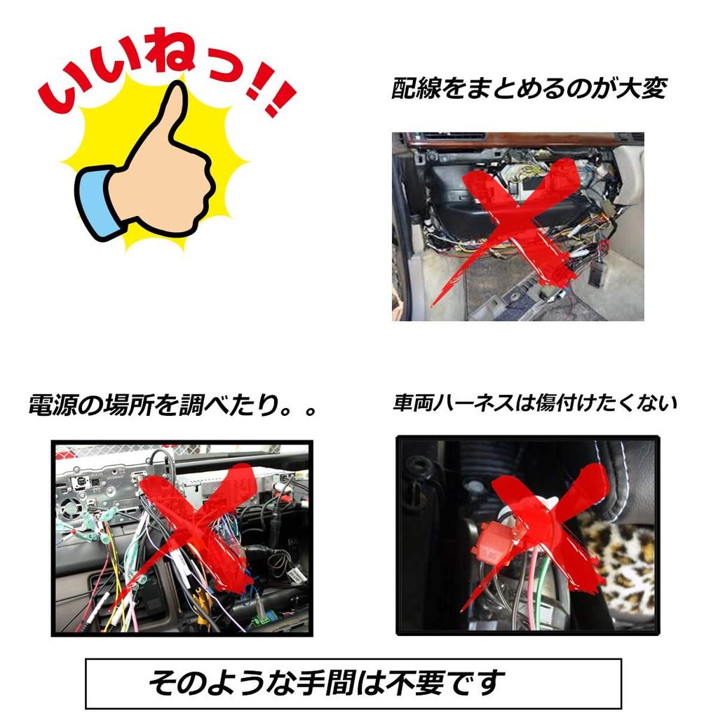 Pikaichi Branch Option Coupler for NBOX NBOX None Nwgn and NWGN Poly Power Available In and (JF1, JF2), Plus, (JG1, JG2), (JH1, JH2), Custom. (PVC)