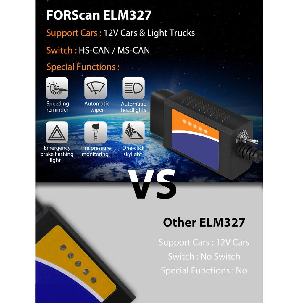 ELM327 USB Adapter OBD2 Scanner, ELMconfig FoCCCus Diagnostic Scan Tool With MS-Can/HS-Can