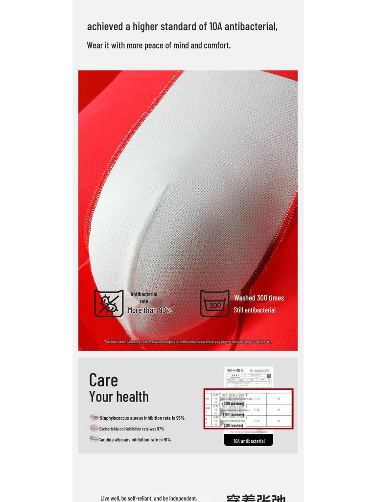 MIIOW Мужской антибактериальный подарочный набор красного нижнего белья и носков