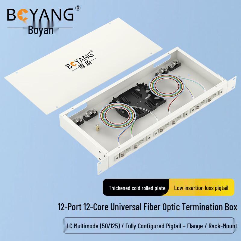 Boyang 1U Fiber Optic Rack Mount Management Solution