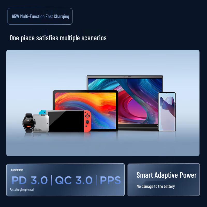 Lenovo Портативное зарядное устройство Thinkplus 65 Вт GaN USB-C