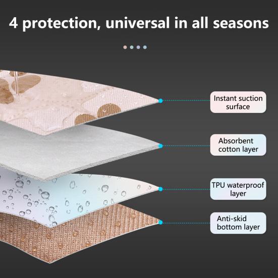 Коврик для подгузников для домашних животных, моющийся на ощупь, предотвращающий дышащий многоразовый полиэстер, тренировочный коврик для мочи, водонепроницаемый индукционный коврик для мочи для домашних животных, товары для домашних животных