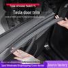 Декоративные и защитные наклейки на дверную обшивку Tesla Model Y