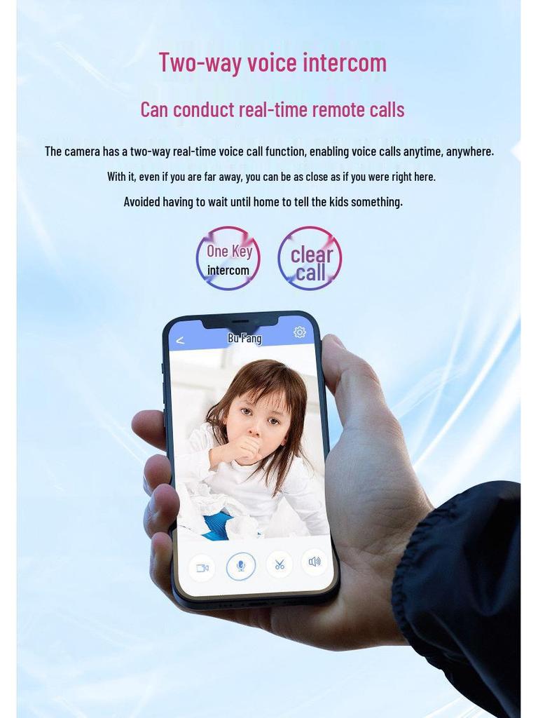 360° Двухлинзовая WiFi Домашняя Камера Наблюдения HD 2 Мп