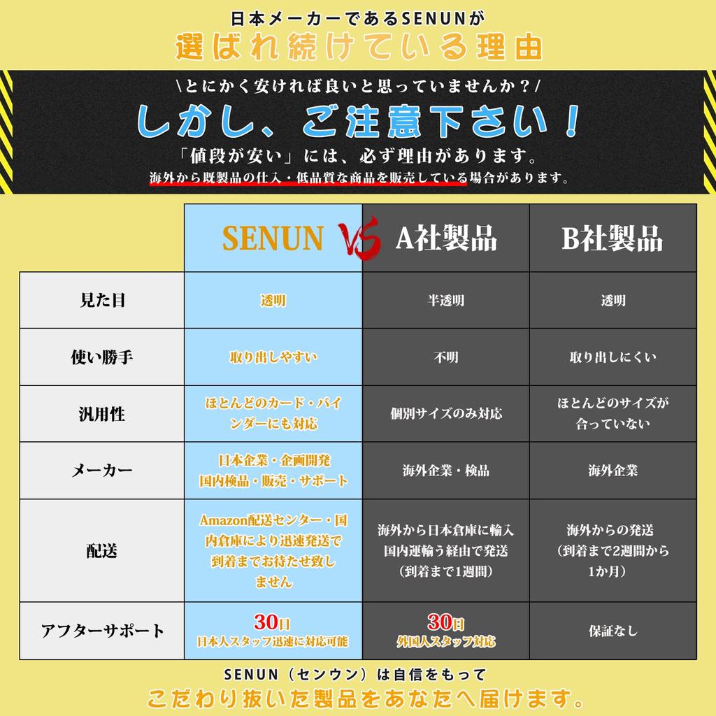 Файл для коллекционных карточек SENUN. Файл для карточек, совместимый с 2, 3, 4, 11 отверстий, 9-карманными листами для сбора карточек и другими карточками. Размер 7x9 см. Двусторонняя 18-карманная картотека.