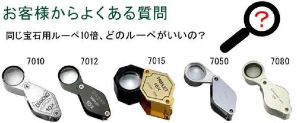 Ikeda Lens Metal Holder Magnifier 7010