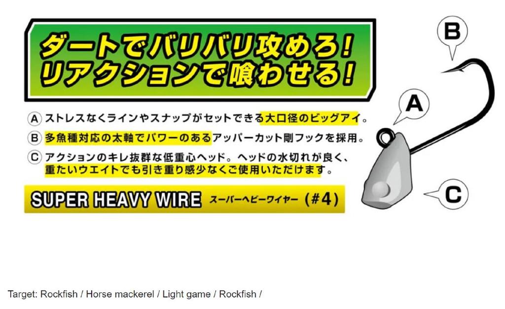 Harimitsu Magbite MB10 Jighead Baribari 5 Grams Size 4 (0024)