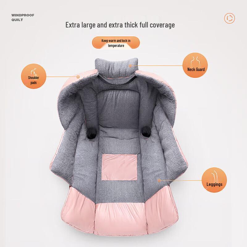 Зимнее ветрозащитное одеяло для электросамоката