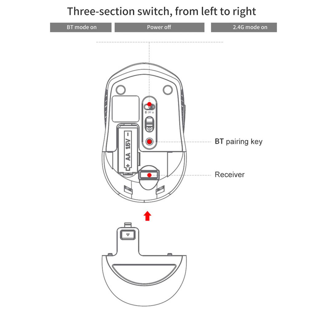 Lenovo Беспроводная мышь Howard, беспроводная BT-мышь 2,4 ГГц с нано-USB-приемником, портативная мышь для