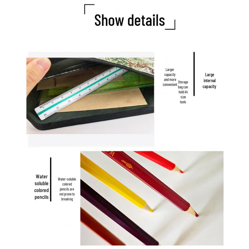 Набор инструментов для разметки топографических карт