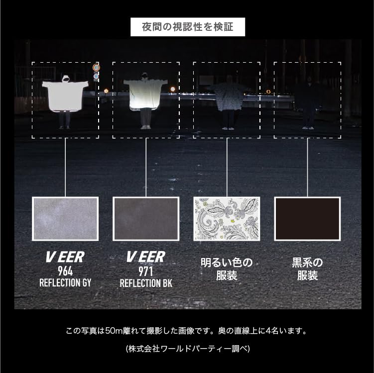 Полная светоотражающая сумка для тела ПОЛНАЯ СВЕТООТРАЖАЮЩАЯ СУМКА ДЛЯ ТЕЛА VEER Reflector Reflector Bag Body Bag Mini Bag Outdoor Festival Stylish Cool Unisex Unisex Key