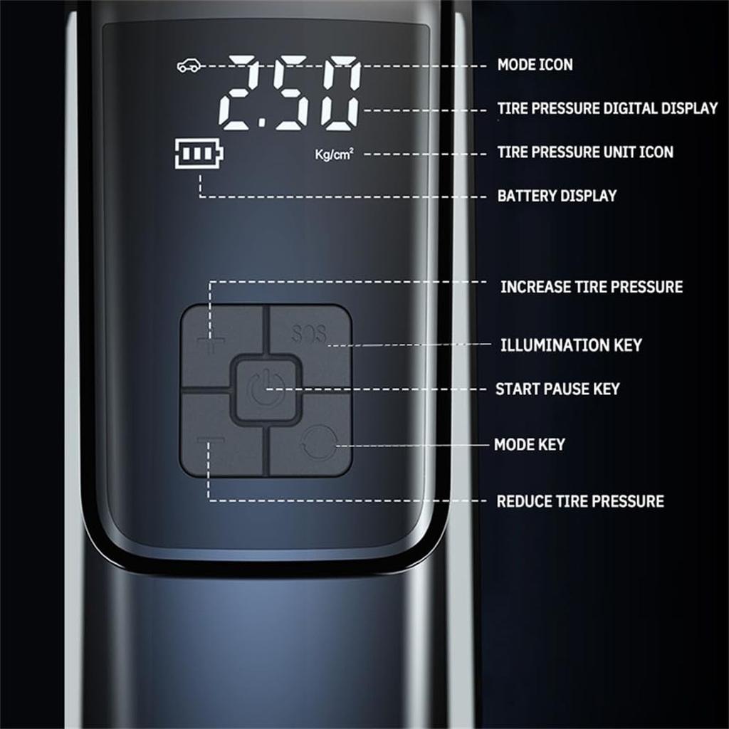 Портативный для автомобильных шин с цифровым манометром, беспроводной портативный компрессор для накачивания шин, электрический перезаряжаемый шинный компрессор с аварийным