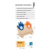 Montessori Math Finger Cognition Addition Enlightenment Early Educational Arithmetic Toy