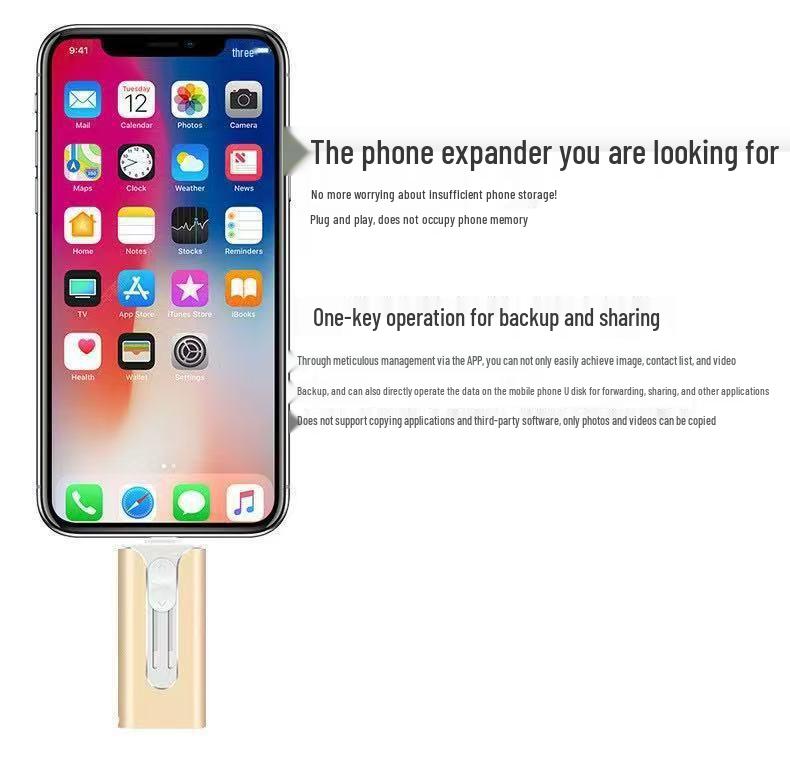 Многофункциональный OTG USB-накопитель 4-в-1 для телефонов Apple - Доступен в версиях 64 ГБ и 32 ГБ