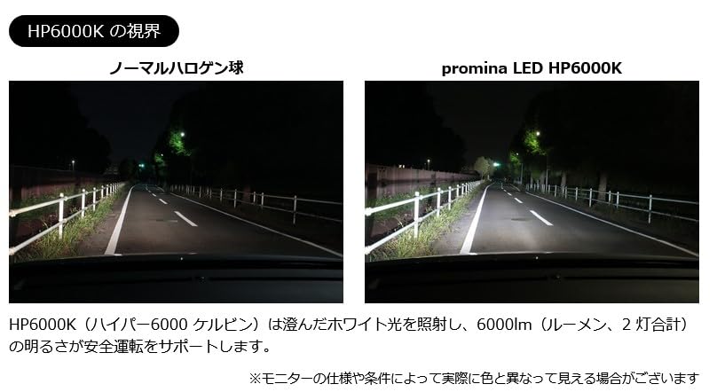 Seabass Link Promina LED Fiat 500 Headlight Kit PLF5MH7 Multi-reflector