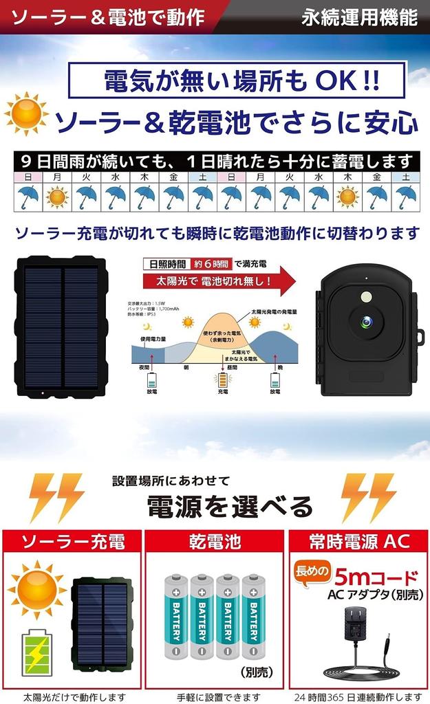 Интервальная съемка Длительное время Работает от солнечной панели Включает MicroSD Полная батарея Фиксированная точка Фиксированная точка IP66 Запись строительства завода HDR Автоматический