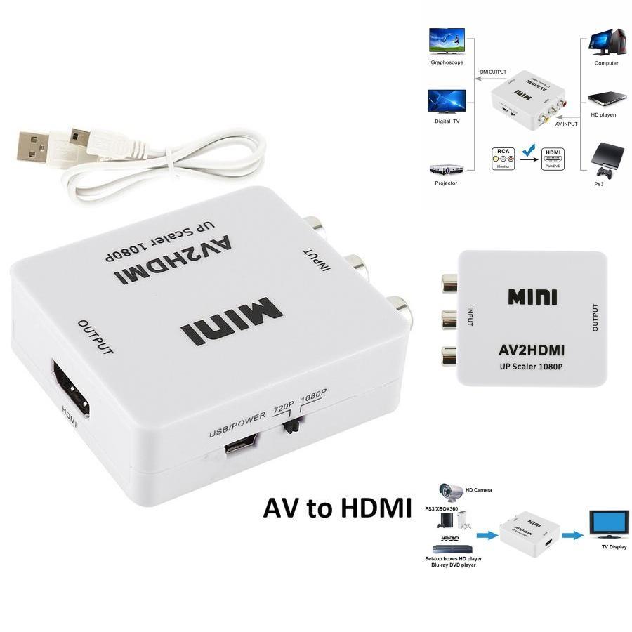 Кабель-переходник MiniAV на HDMI с высокоскоростной передачей для домашнего кинотеатра