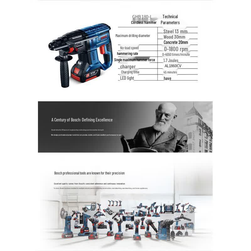 Bosch 18 В аккумуляторный перфоратор