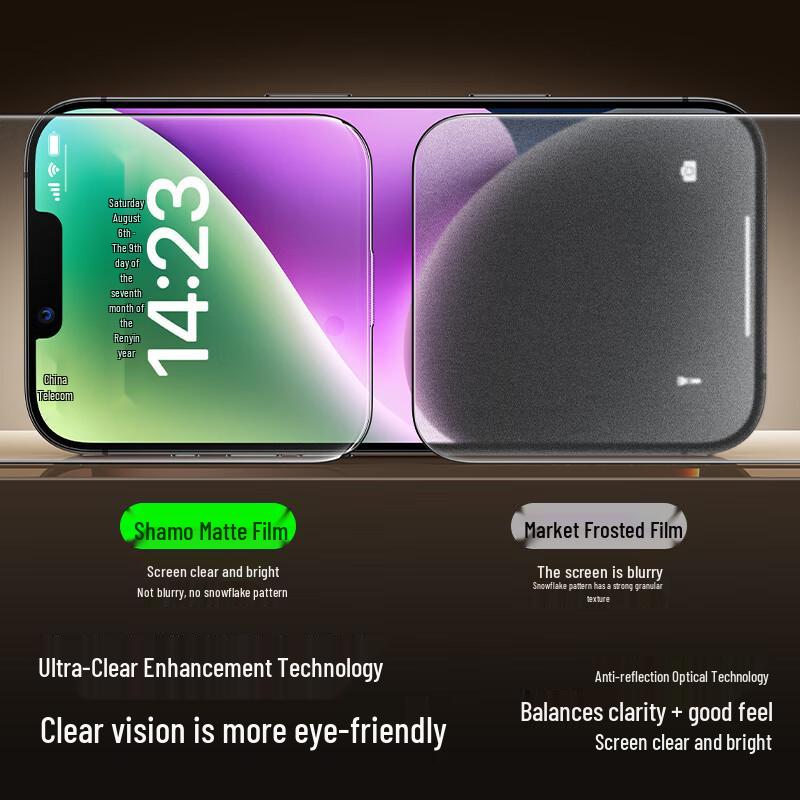 Защитная пленка из матового закаленного стекла Shine Armor с защитой от отпечатков пальцев (2-Pack)