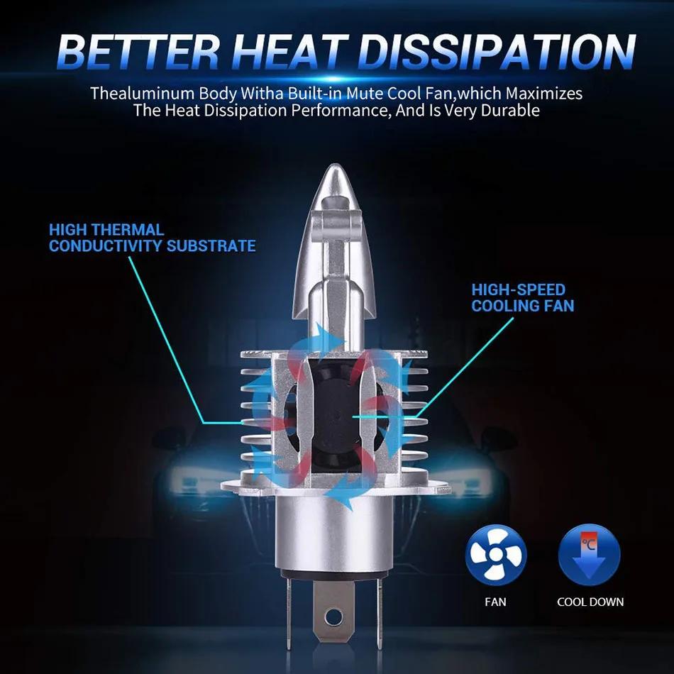 H4 9003 HB2 светодиодные лампы для фар 12 В 24 В 80 Вт 16000 лм диодные лампы светодиодные H4 4300 К для автомобилей дальний свет ближний свет 6000 К 4300 К