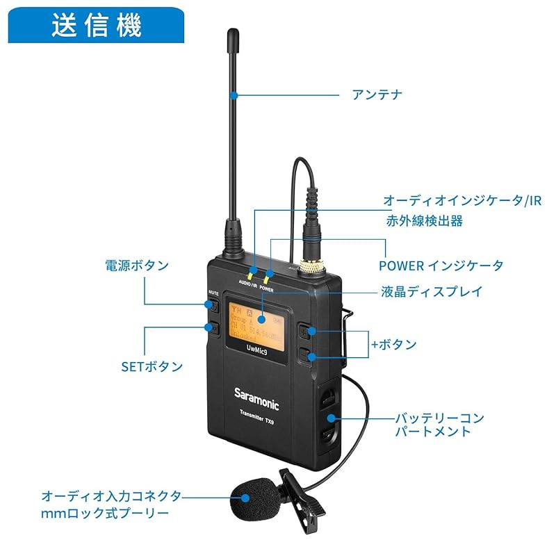 Saramonic UwMic9 KIT1 UHF Wireless Microphone SLR Lavalier Microphone Recording Microphone 1 Transmitter & 1 Receiver Low Latency Transmission