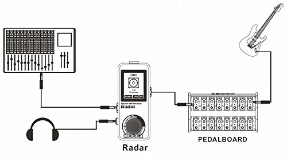 Mooer Radar Симулятор кабинета Эффектор