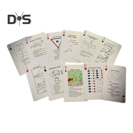 1 набор тактик знания обучения покерные карты тактика развитие навыков игровая карта основные тактики стратегии покерная колода ветеранов стратегия