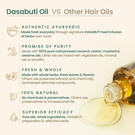 Масло для волос Nat Habit Tri-Leaf Rosemary Winter для мужчин и женщин, против выпадения волос, подходит для всех типов волос, без парафина, минеральное масло, 100 мл