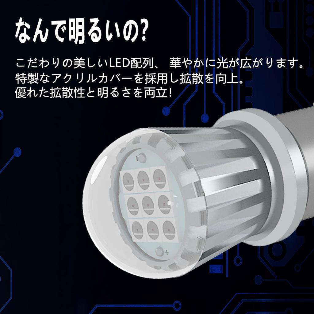 CIWENDAN S25 S25 Одиночная Красная Взрывозащищенная Светодиодная Задняя Фонарь Стоп-сигнал Совместимая с Проверкой Транспортных Средств