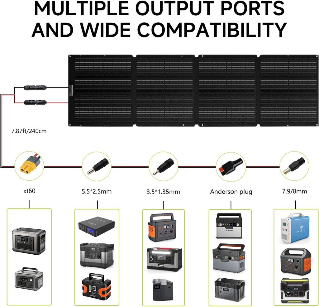 ALLPOWERS SE200 200 Вт Солнечная панель, Складная солнечная панель с регулируемой подставкой, Водонепроницаемое (IP68) ETFE Солнечное зарядное устройство для электростанции