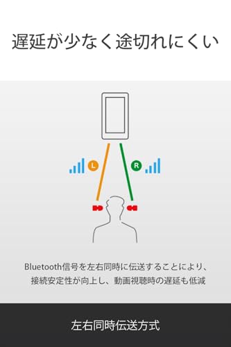 Sony WF-C500 Wireless Earphones Ice Green