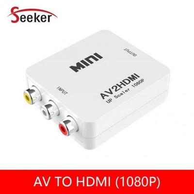 Аксессуары для аудио и видео – HDMI-кабели и адаптеры