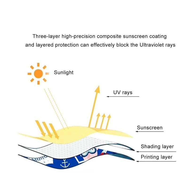 Солнцезащитная занавеска на боковое окно автомобиля, милая регулируемая занавеска с защитой от ультрафиолета, солнцезащитный козырек, жалюзи, чехол с карманом для хранения для ребенка