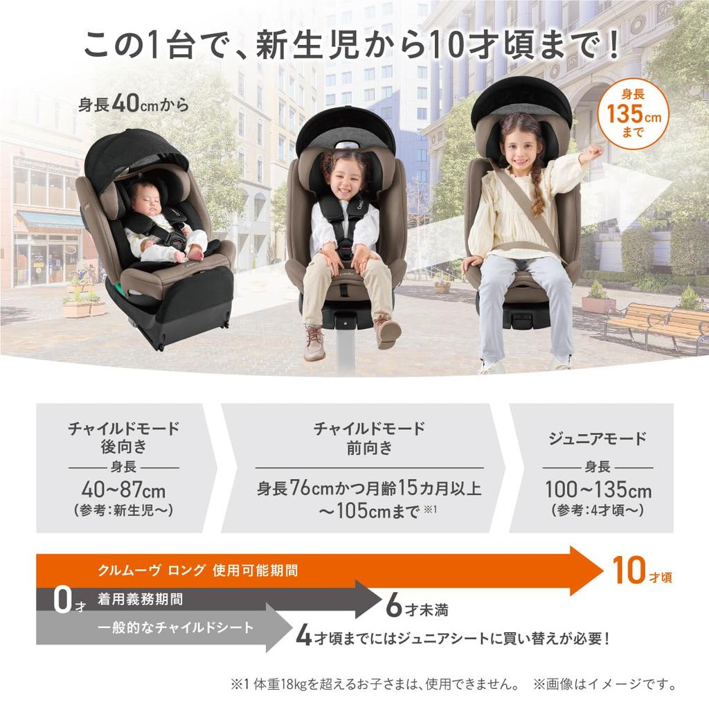 В июле Combi ISOFIX фиксированное вращающееся детское сиденье для новорожденных и детей до 10 лет Kurumuve Long R129 Egg Shock EA Серо-бежевая модель, которую можно использовать для