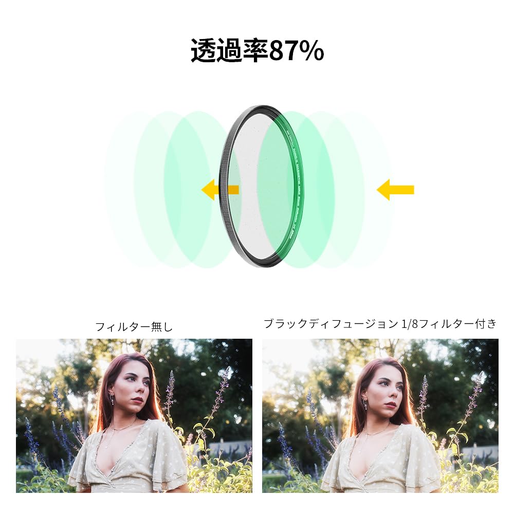 Concept Magnetic Black Diffusion Lens Cap Set 52mm 28 Layer Nano Coating Soft Effect Contrast Adjustment Lens Filter Optical Glass Aviation Aluminum