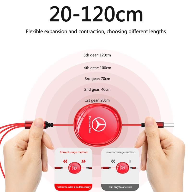 3-in-1 Micro Data Wire USB Type C Fast Charger Cable For Mercedes Benz AMG A B C E S Class GLC GLK GLE GL Interior Accessories QRSTV1