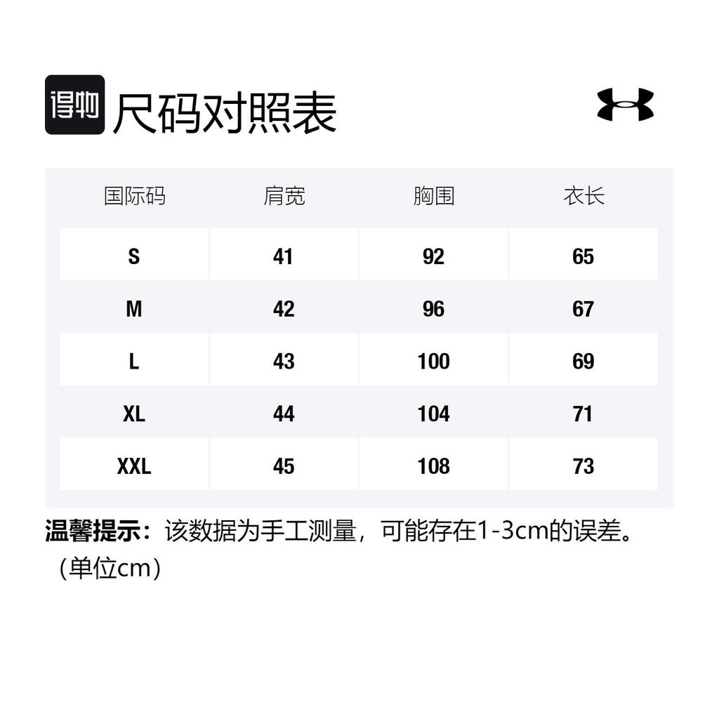 Under Armour RUSH T Shirt Men's Blue 1356796-436