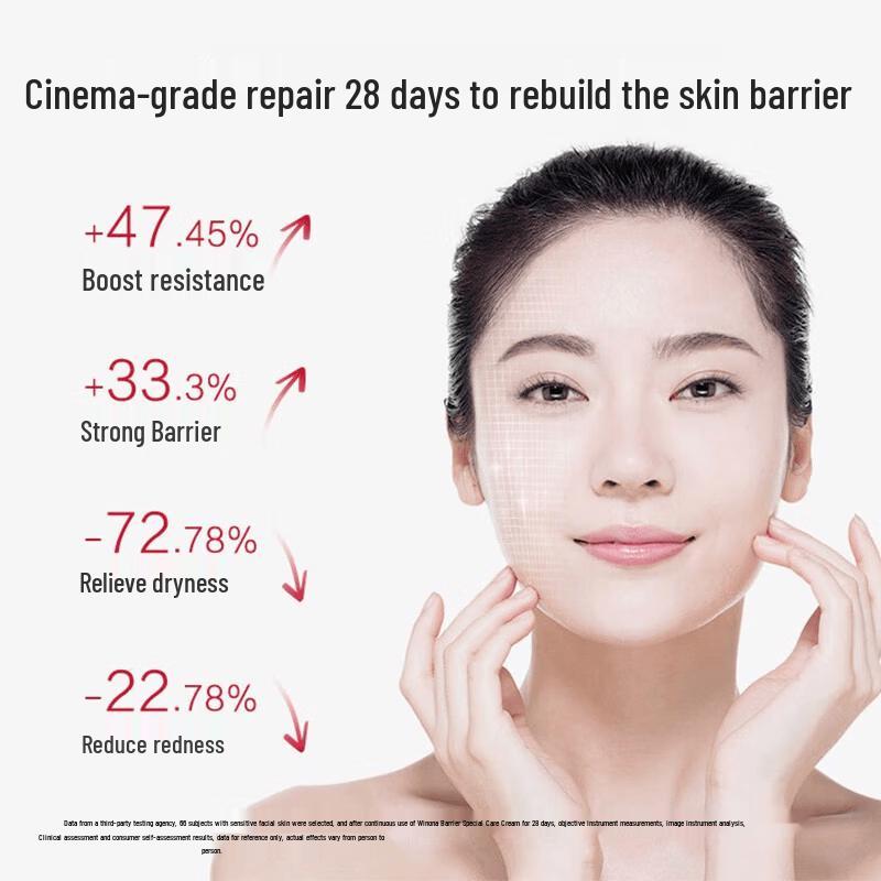 Winona Barrier Repair Moisturizing Face Cream