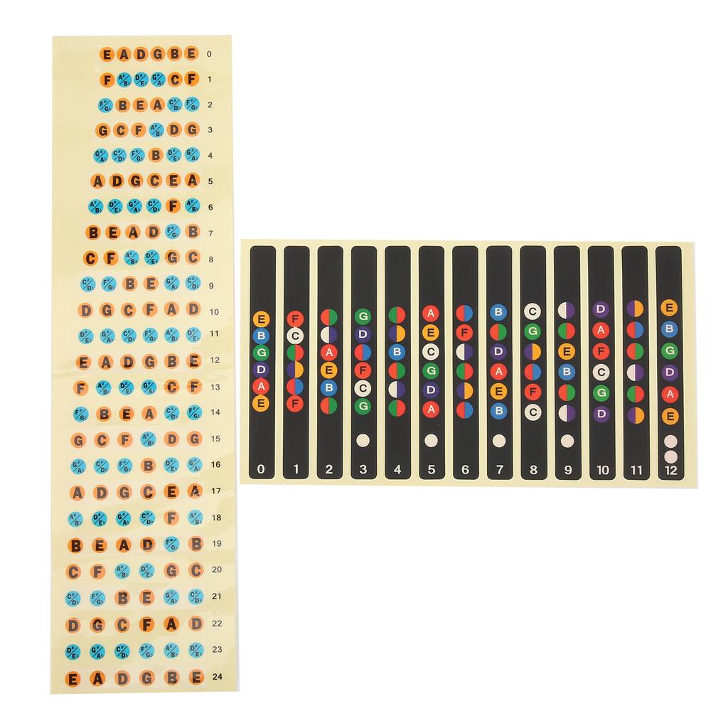 2 шт. наклейки для гитарных нот, наклейка для идентификации ладов грифа, музыкальная декаль для начинающих(Разноцветный 12 ладов Разноцветный 24