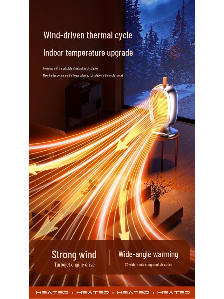 Стильный настольный обогреватель 2025 года: Вентилятор быстрого нагрева для дома, офиса или общежития