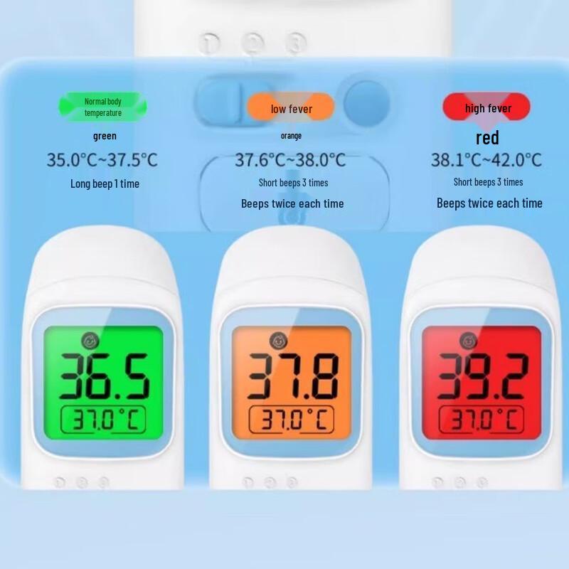 Haishi Hainuo Infrared Forehead & Ear Thermometer