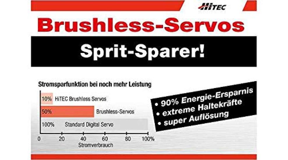 Hitec японский оригинальный стандартный сервопривод цифровой актуатор 39360 HSB-9360TH 17кг/0,06с брызгозащищенный (IP54)