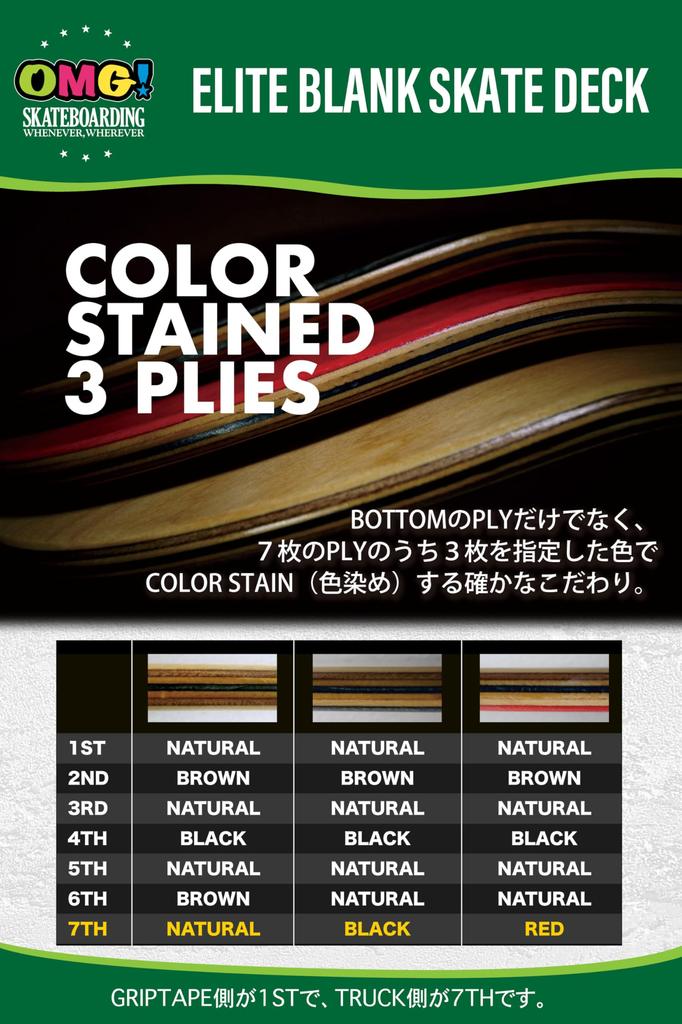 Elite Skateboard Blank Wood Solid Color 1 OMG! Deck, Grain, (7.75 Natural, Deck)