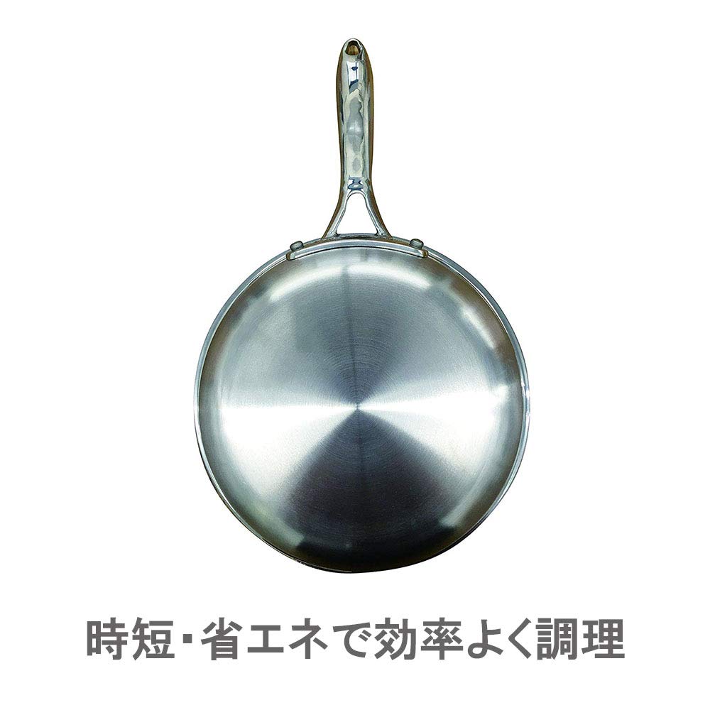 Сковорода Vitacraft 20 см профессиональная IH совместимая 0312