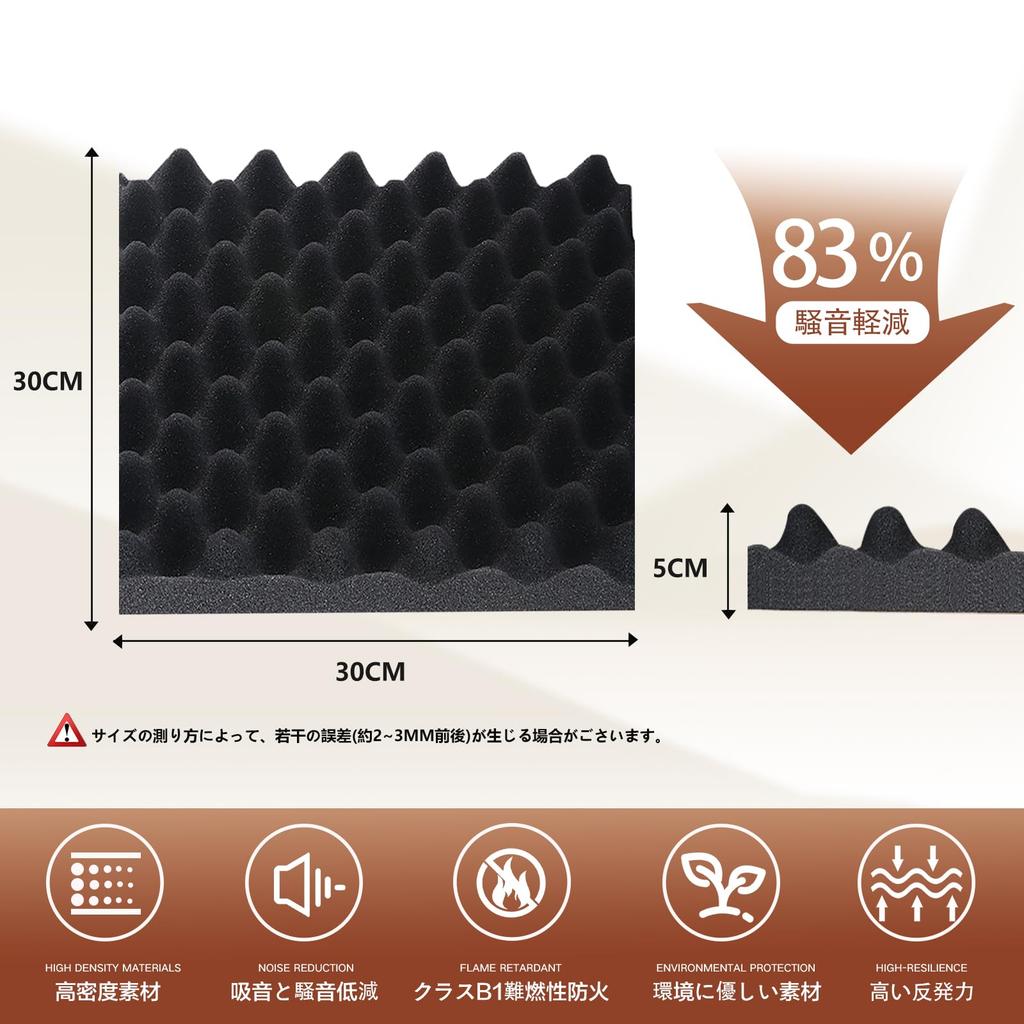 YOYEP Звукоизоляция Звукоизоляция Очень толстая уретановая лента Запись шума Звукоизоляция Огнестойкий Звукопоглощающий материал, Материал, Стена,