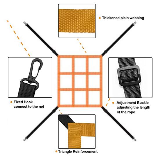 Бейсбольная сетка, зона удара, мишень, регулируемая, простая установка, софтбол, бейсбол, тренировочное оборудование для тренировок по мишеням