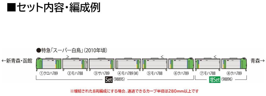Tomytec TOMIX N Gauge JR 789 0 Серия Super Swan Модель 98896 Дополнительный набор, Поезд,