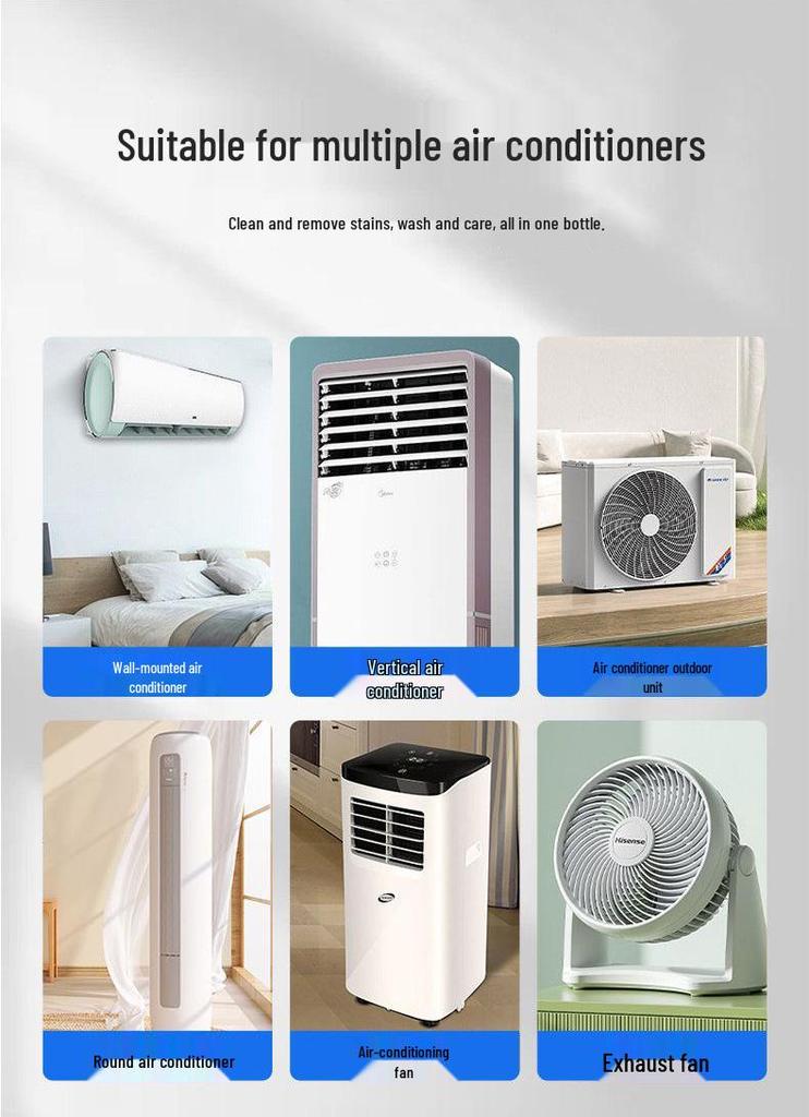 Air Conditioner Cleaning Kit: No Disassembly Needed for Indoor Units
