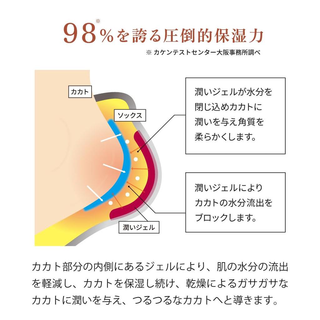 Увлажняющий образ жизни Гладкая пятка Увлажнение Ребристый уход за пяткой Облегчает шершавость и трещины Сон Гладкая пятка Стопа Стопа Сухость Носки, Горчичный, 98%