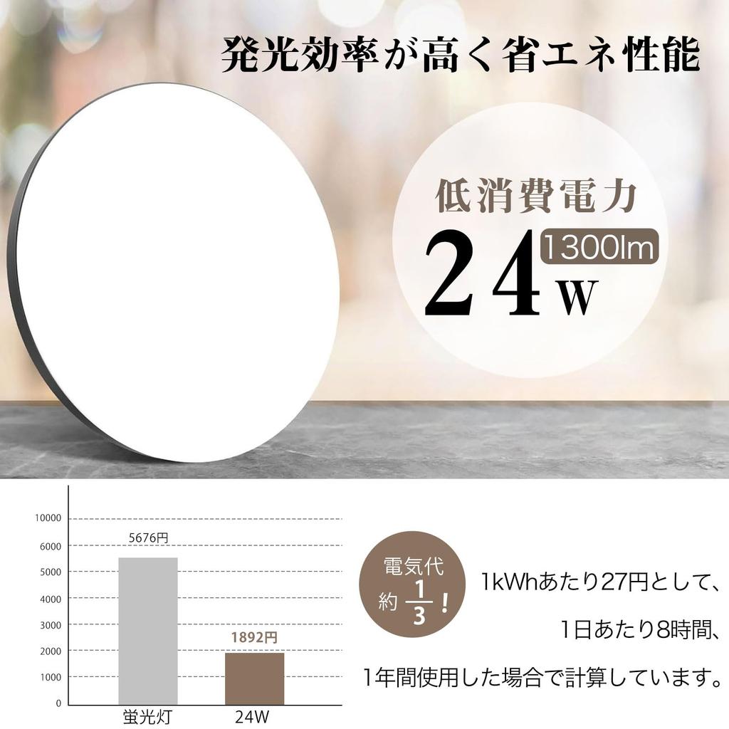 Watakuryohin Ceiling Light, LED, 6-tatami Mat Size, with Remote Control, 24W, 10-level Dimming, Night Light, Timer Function, High Brightness, Slim,